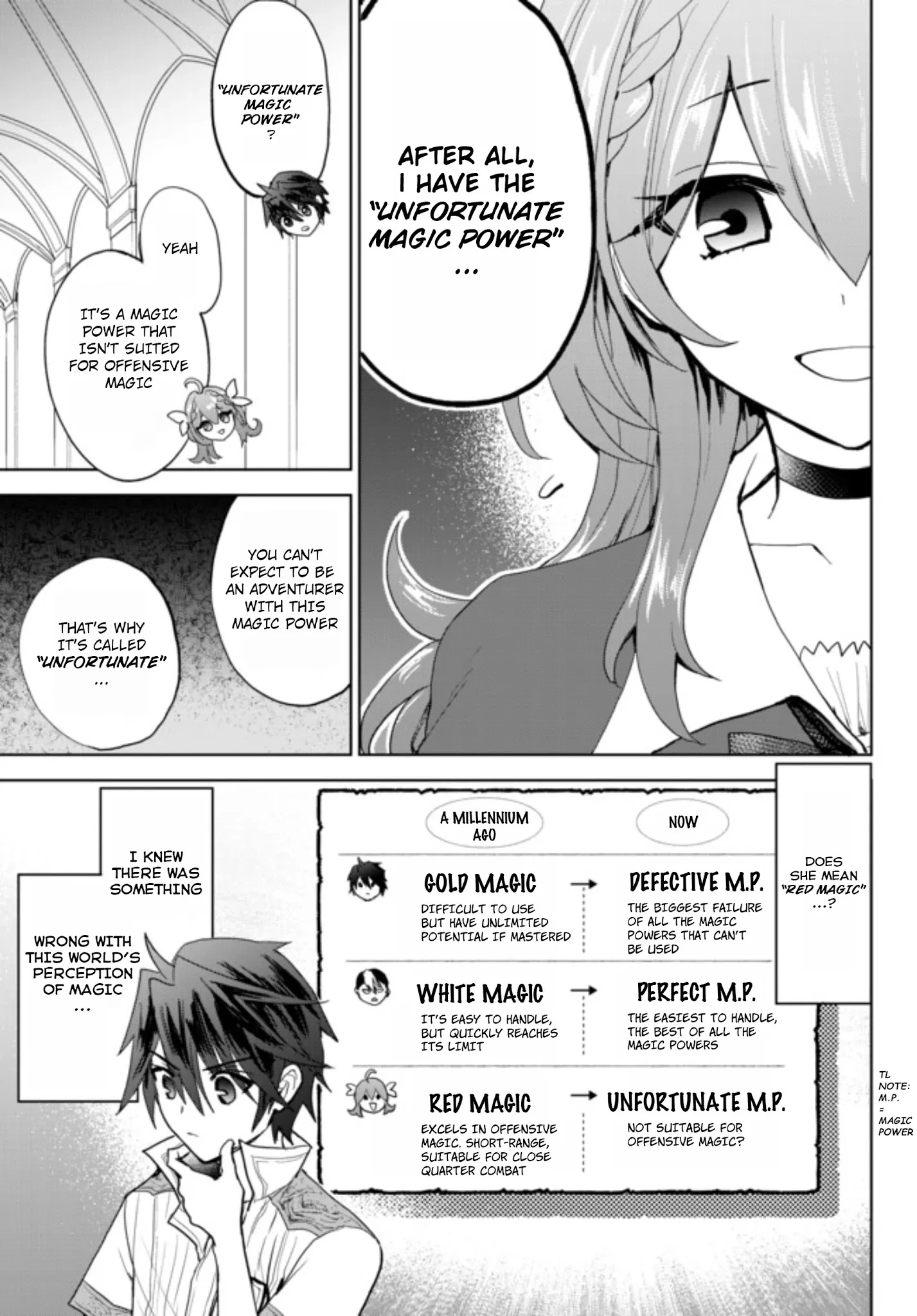 The Second Life Cheat Reincarnation Mage ~If The Strongest Reincarnated After 1000 Years, Life Would Be Too Easy~ - Chapter 2 - Page 18